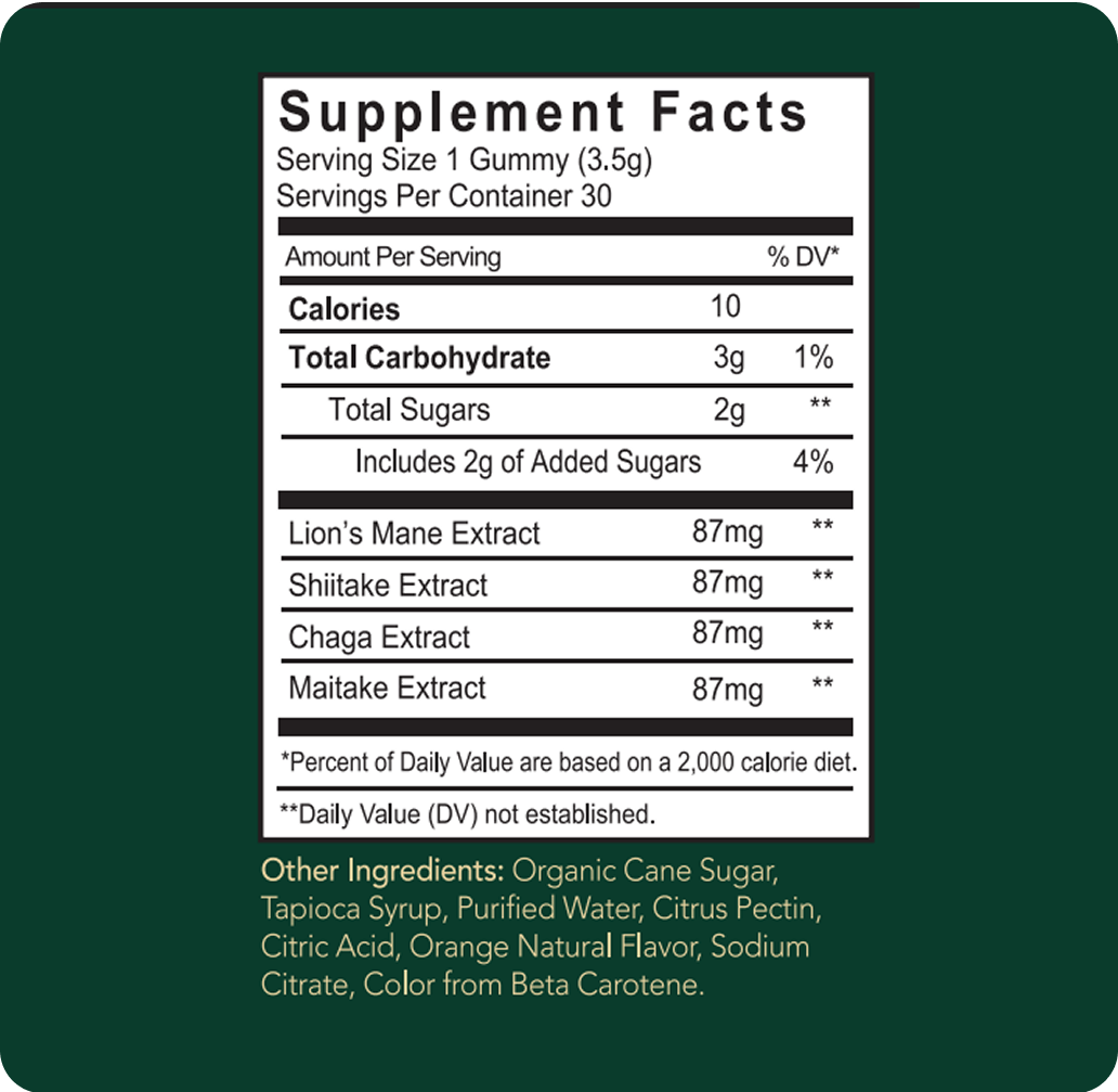 Zen Balance – Mind & Body Gummies