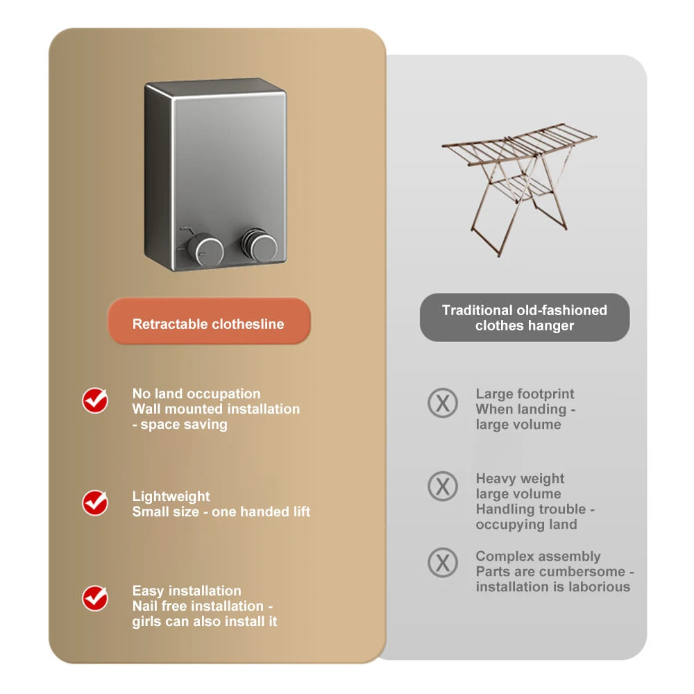 Stainless-Steel Retractable Clothesline